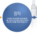 이오의원 이미지