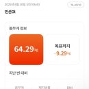 공복회관 | 인천지방분해주사 찐찐후기예술회관근처로 다녀오기!