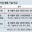 동경 올림픽 세계 홀린 720도 몸 비틀기 기술 동메달 … 여서정이 ‘여서정’ 했다 이미지