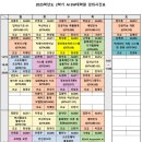 서강대학교 AI SW대학원 이미지