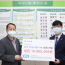 인천광역시 부평구 부평6동행정복지센터 네이버블로그