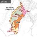 다산동 이미지