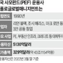 아폴로매니지먼트