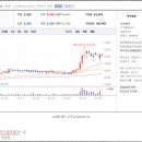 AJ네트웍스(주) 이미지