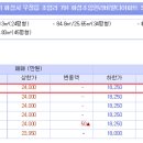 아이비리그영어보습학원