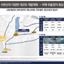 아이비산업개발 네이버블로그