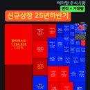 삼미애드