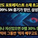 초고난도 포토레지스트 소재 초고순도 99.999% 5N 중기가 양산, 삼성 납품삼성 얼마나 자신있으면 D램 30% 인상할까? 이미지