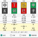 구몰 이미지