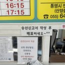 GS25(통영연명항점) | 통영 만지도 배편 연명항 달아항 시간표 주차정보 스노클링 스팟 추천