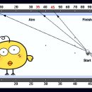 당구아카데미 이미지