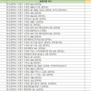 광안웰빙의원 이미지