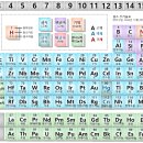 꿩대신닭 이미지
