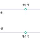 대유목장 이미지