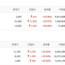 에스엠모빌리티