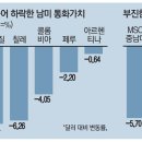 리우교역 이미지