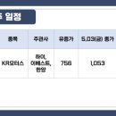 (주)한양모터스 이미지