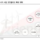 대명1태양광발전소 이미지