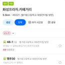 바이투휠즈