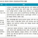 “임대수입 연 2000만원 이상이면 ‘준공공임대’가 유리” 이미지