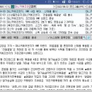 상신전자 이미지