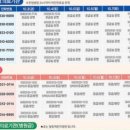 창원약국 이미지