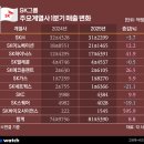 이노상사 이미지