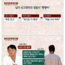 위험한 인도여행 이미지