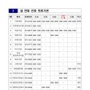덕영내과의원 네이버블로그