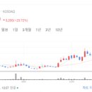 이노바이오팜 이미지