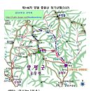 제146차 경기양평 중원산 정기산행(7월27일) 이미지