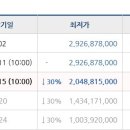 중문동-20 이미지