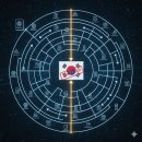 제일행정사사무소 이미지