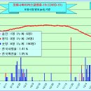 행복공간 헬스클럽 이미지