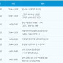 광진 자동차 정비 이미지
