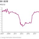 수정상회 이미지