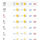 다음주 화요일 장마종료 폭염 시작 이미지