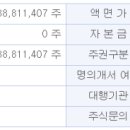 에스아이메디 이미지