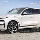 &#39;완전히 이상해 보여!&#39; BMW X8 렌더링 이미지