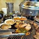CW-0941-01 | 야당역 고기집 상록회관 연탄구이 전문점에서 재선이랑 맛있게 먹고 온 후기