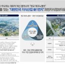 디테크