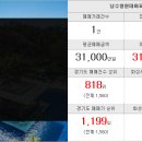 한승어울림공인중개사사무소 이미지