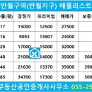 반월·현대부동산공인중개사사무소 이미지