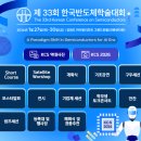 강원도교육연구원 | [RIGOL] 2026 KCS 반도체학술대회 후기 — AI 시대 반도체를 한눈에 !