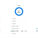 신덕초등학교 병설 이미지