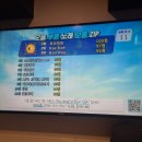 틴틴코인노래연습장 이미지