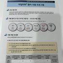 H5228 | 30대 초반 여성 황반변성 치료 후기(아일리아 주사 치료)