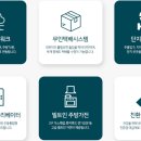 진가공인중개사사무소 이미지