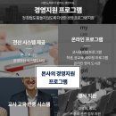 아이티씨영어교습소 - 전주시 덕진구 오공로 90 | 아이티씨영어교습소