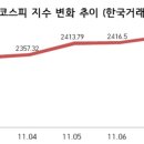 한진에프엔비(주)